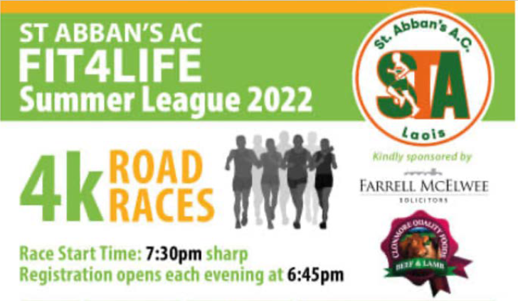 St Abban's AC Fit4Life Summer League 2022